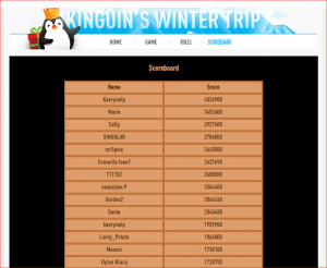 Kinguin Winter Game - Scoreboard
