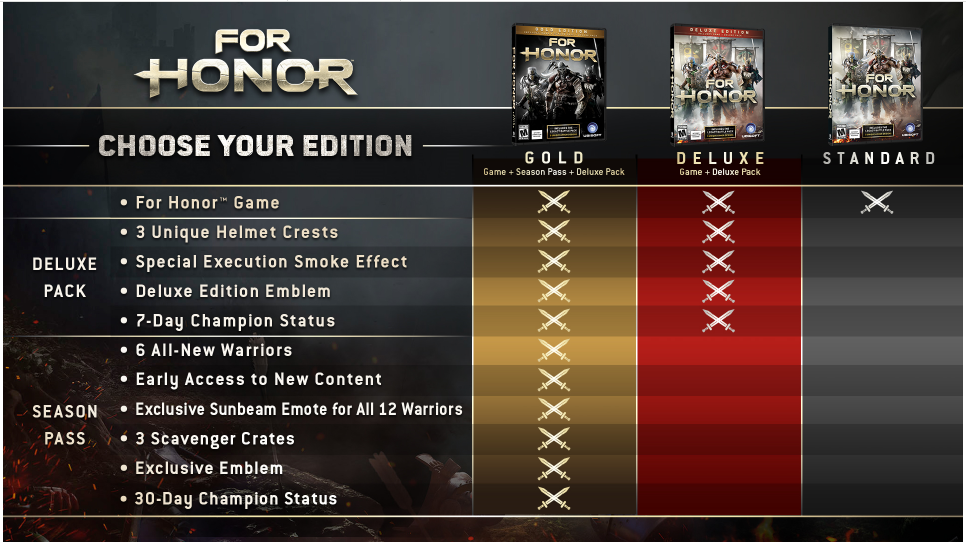 For honor editions