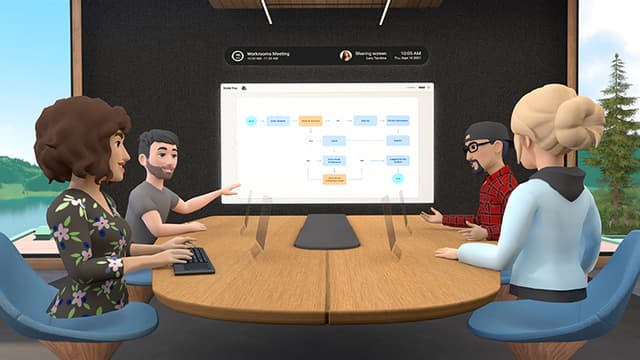 Une salle de travail en réalité virtuelle dans le Metavers facebook