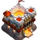 HDV