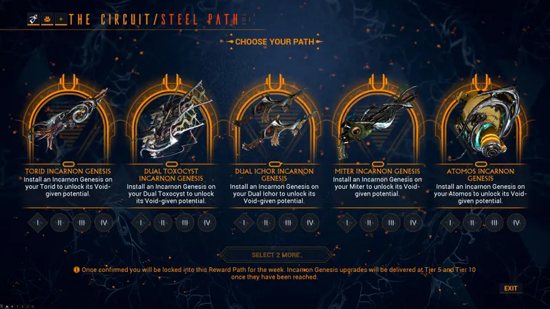 Écran du Circuit Steel Path de Warframe montrant les choix Torid, Dual Toxocyst, Dual Ichor, Miter et Atomos Incarnon Genesis