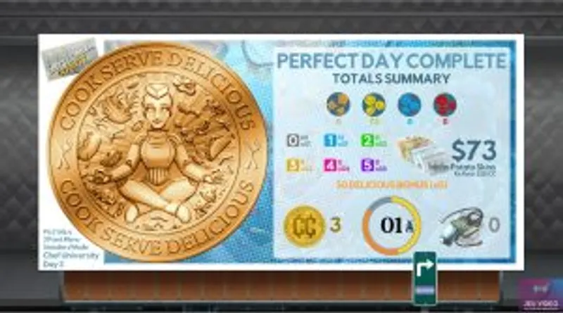 test Cook, Serve, Delicious! 3?! - perfect day