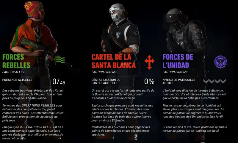 Ghost Recon Wildlands screenshot