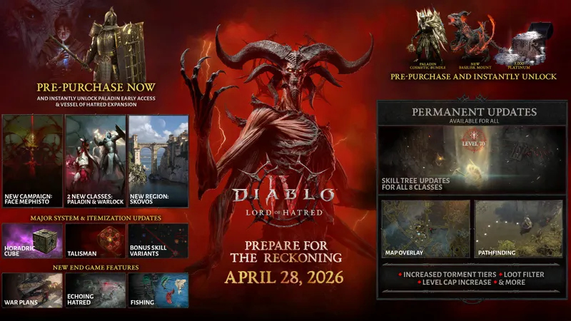 Diablo 4 Lord of Hatred avec Mephisto, le Paladin et le Warlock