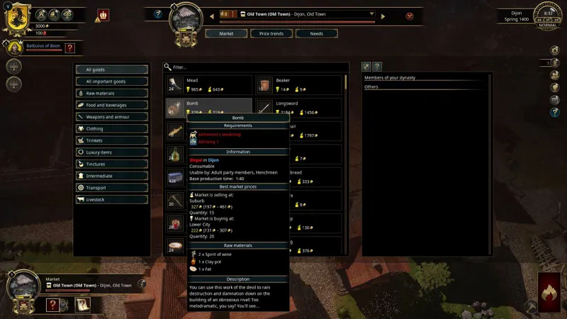 Menu du marché dans The Guild 3 avec catégories de marchandises, prix et besoins