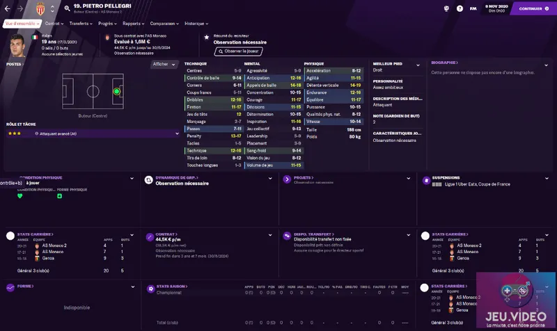 Quickie sur les pépites de Football Manager 2021 - attaquants