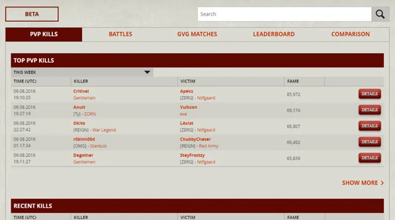 Tableau des combats PvP sur Albion Online