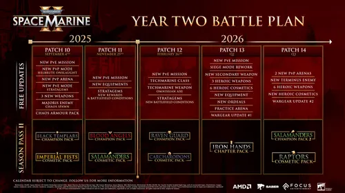 Space Marine 2 hotfix : visuel officiel de Warhammer 40,000