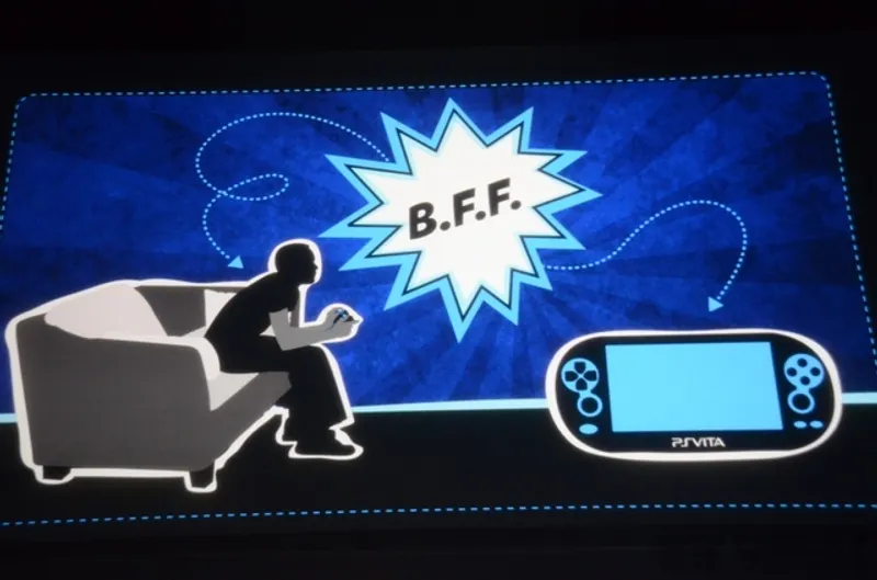 Discuter entre la PS4 et la PS VITA