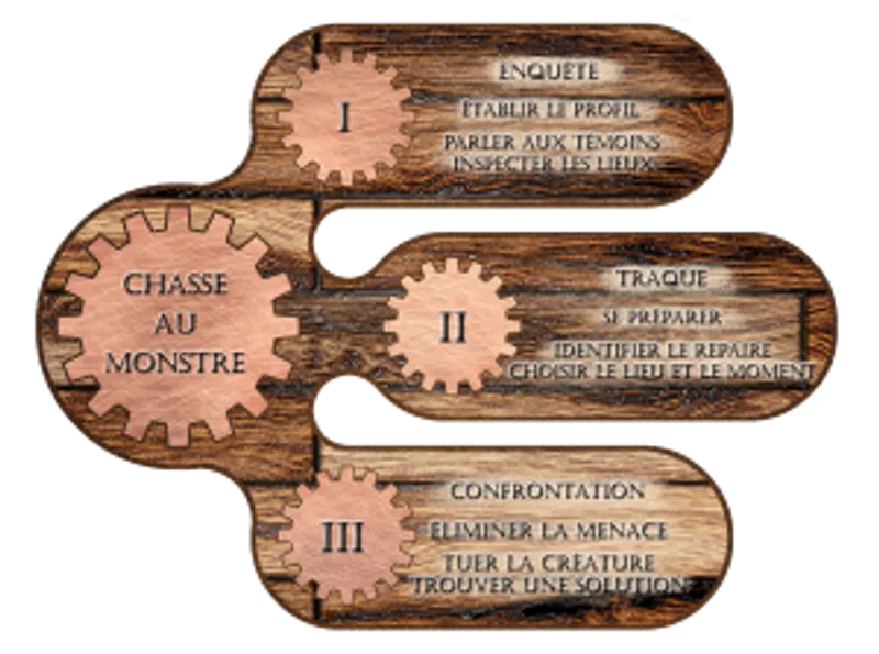 infographiebordslisses