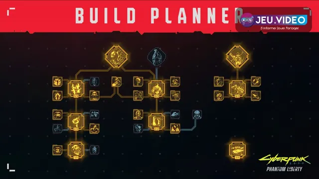 Ripperdoc de Cyberpunk 2077 préparant du cyberware, élément central pour optimiser un build Relic Phantom Liberty