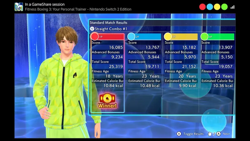 Fitness Boxing 3 Switch 2 montre les résultats d’un match GameShare à quatre joueurs