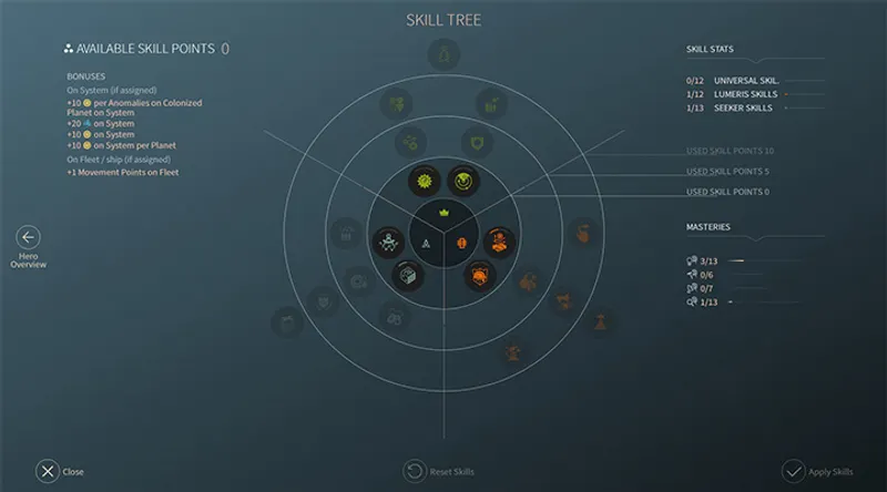 Endless Space 2 arbre de compétences