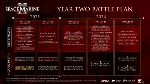 Space Marine 2 hotfix : visuel officiel de Warhammer 40,000