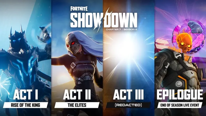 Fortnite Showdown Act 2 met en scène la rivalité entre Foundation et Ice King