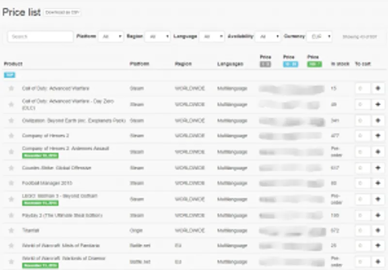 Codes Wholesale Buy Sell game codes in a new fashion approach