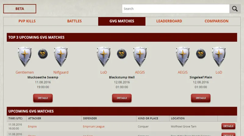 Tableau des matchs de guildes d'Albion Online
