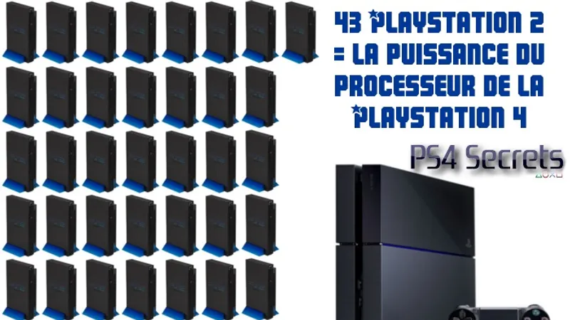 43 Playstation 2 dans votre Playstation 4