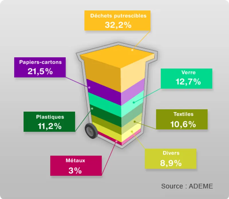 Médiatisation et JV : Le sort réservé à la presse "poubelle"