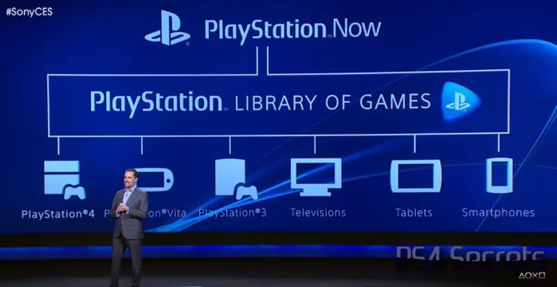 Playstation Now le streaming de jeux sur Playstation 4