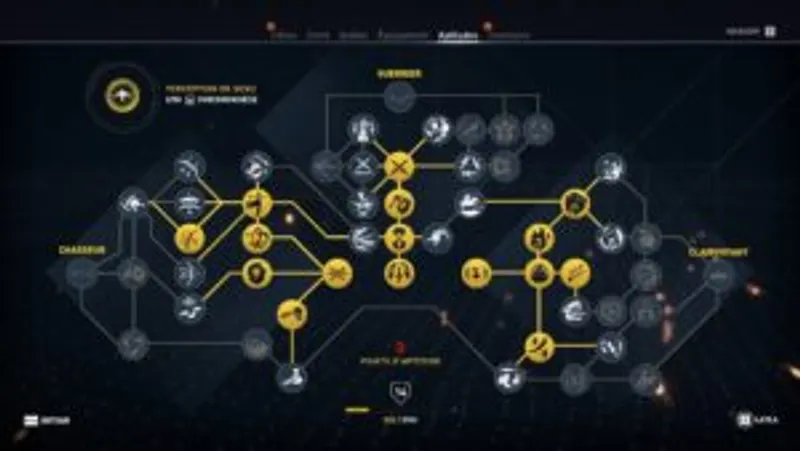 arbre de compétences