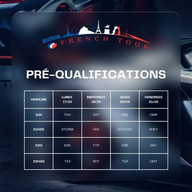 French Tour Compétition 2022 du 10 au 11 décembre à Montpellier