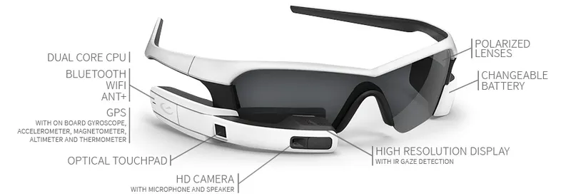 recon jet glass