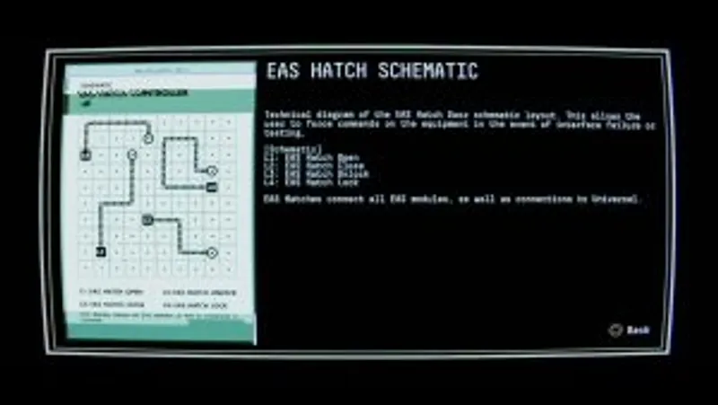 Observation - Schema