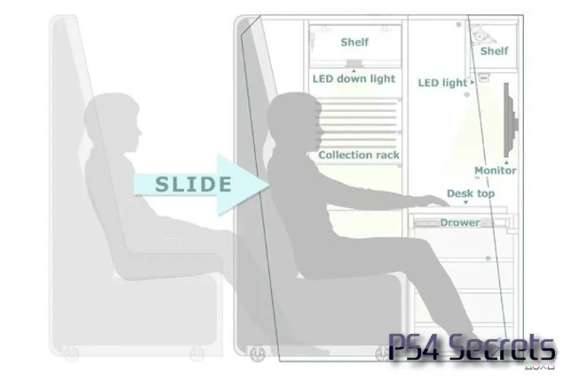 Cozy Room, un espace gamer pour no life ?