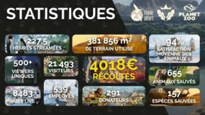 Rencontre avec Flavien Ginet, streamer : utiliser Twitch pour organiser des événements