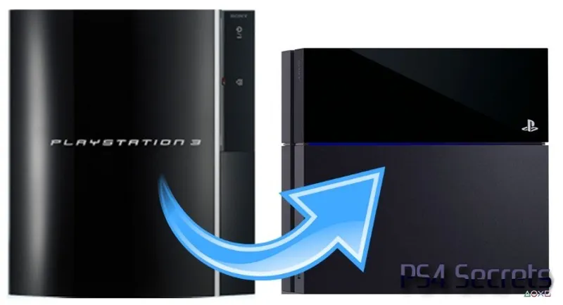 Bilan pour réussir un passage de la PS3 à la PS4