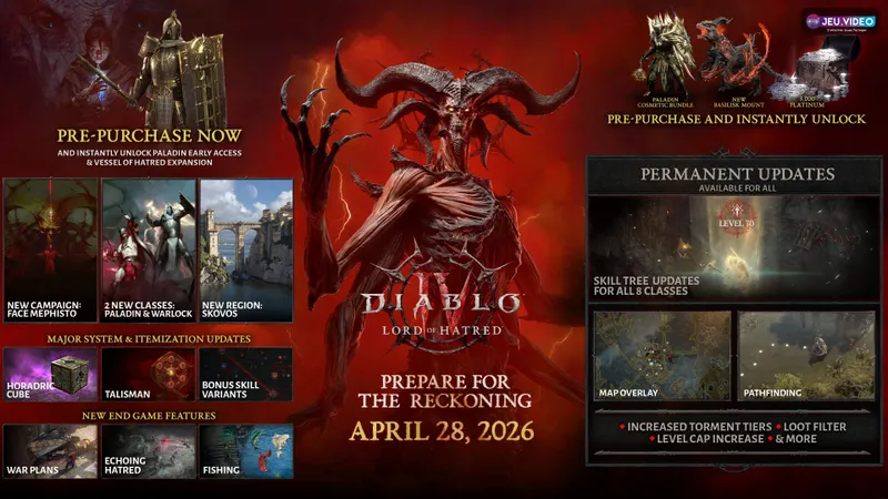 Diablo 4 Lord of Hatred avec Mephisto, le Paladin et le Warlock