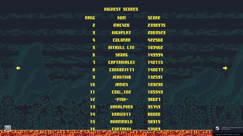 Jetboard Joust - Score