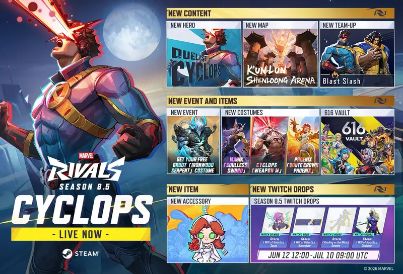 Marvel Rivals test avec écran de contenu saisonnier et récompenses