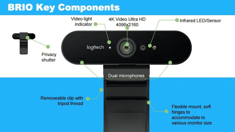 Logitech BRIO : la nouvelle caméra de Logitech