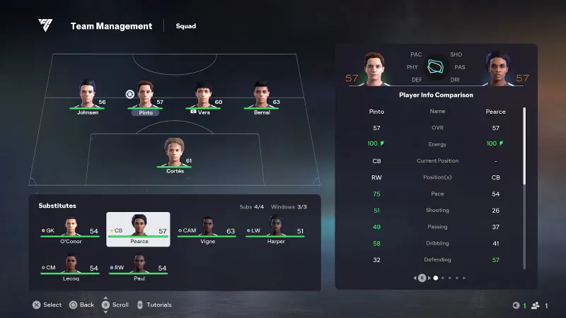 Gestión oficial del equipo juvenil de EA Sports FC 26 con titulares y suplentes.