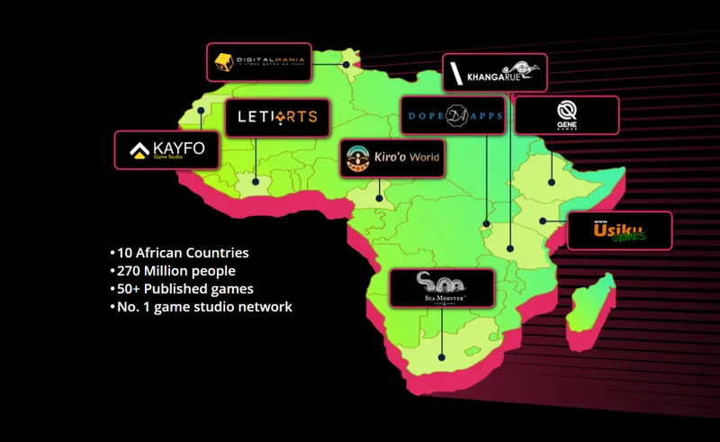 Panafrican Gaming Group membres