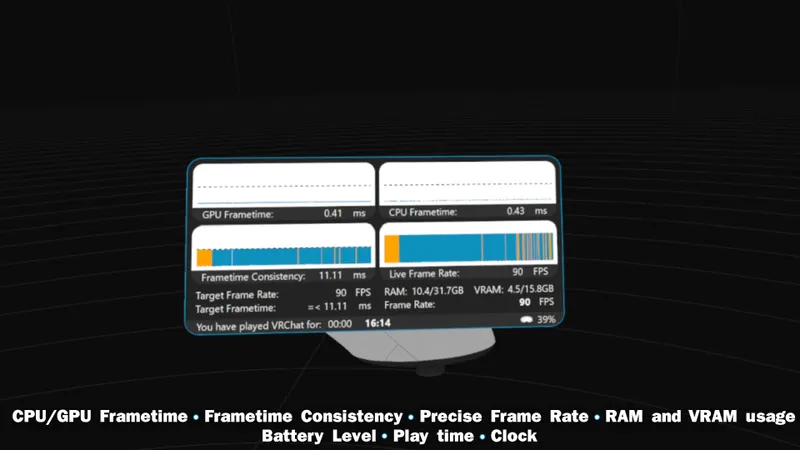 Imagen oficial de Seamen Performance Overlay en Steam