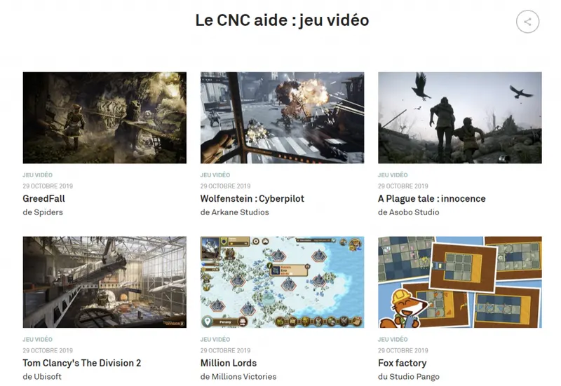 Projerojts aidés par le CNC