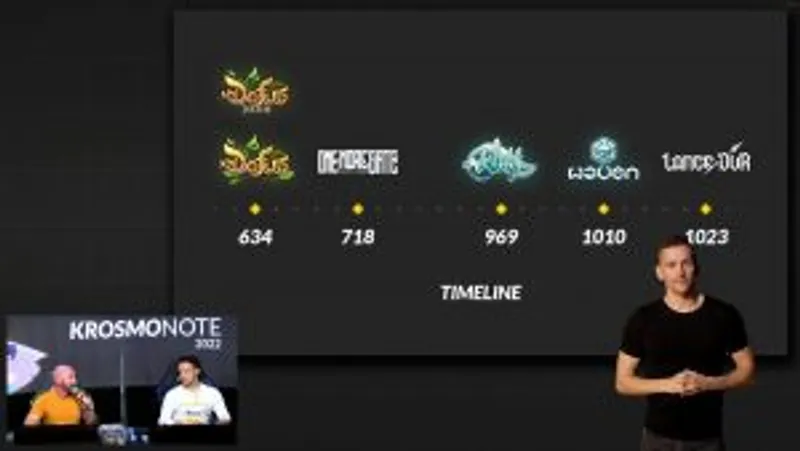 Krosmonote 2022 Ankama Lance-Dur Transmédia