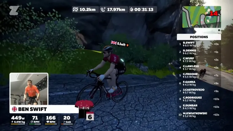 Le Championnats du Monde Cyclisme Esport UCI aura lieu le 26 février