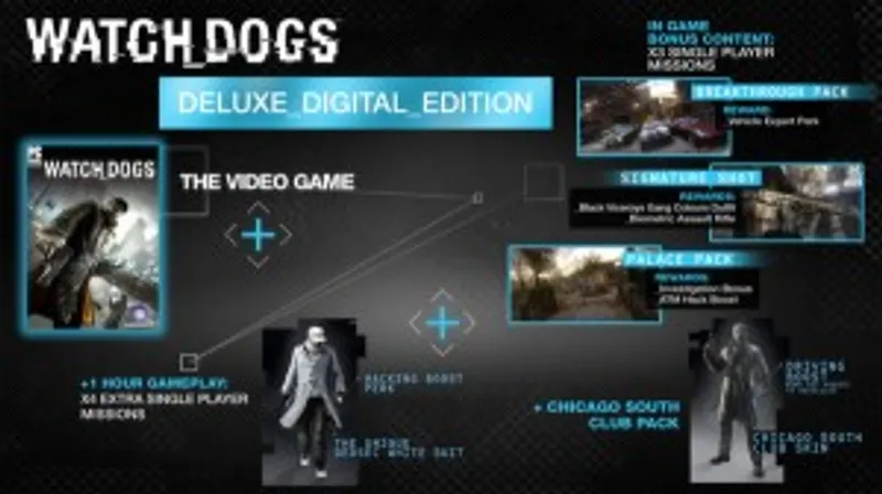 Watch Dogs pré commande Watch Dogs pré commande