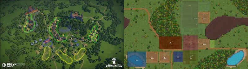 Comparaison entre Foundation et Lords & Villeins