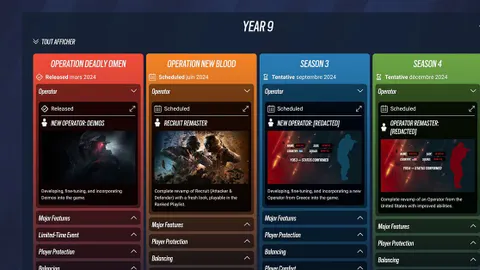 Rainbow Six Siege roadmap : opérateurs de la saison 2 en formation tactique
