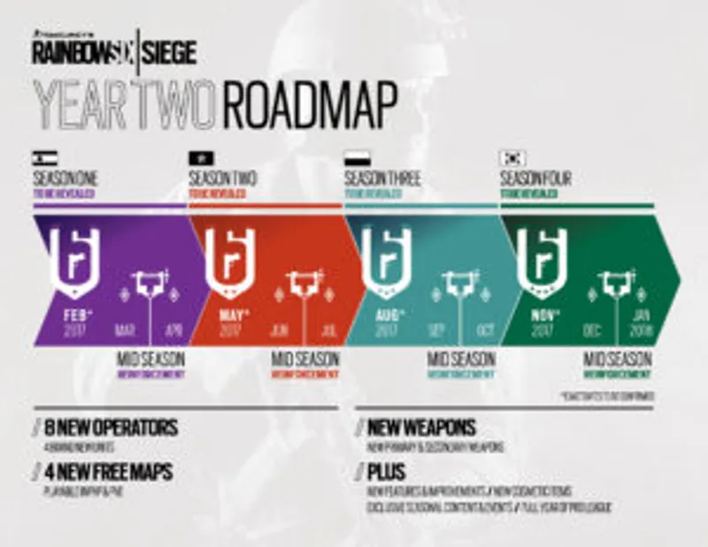 Rainbow 6 Siege Velvet Shell Year 2
