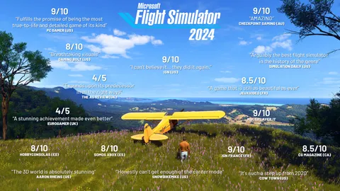 MSFS 2024 Sim Update : cockpit et paysage aérien en vol