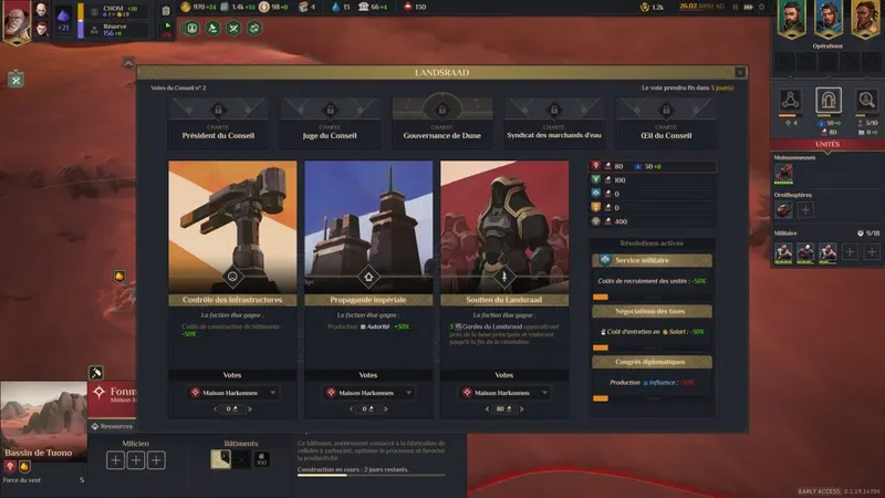 Le Landsraad dans Dune : Spice Wars