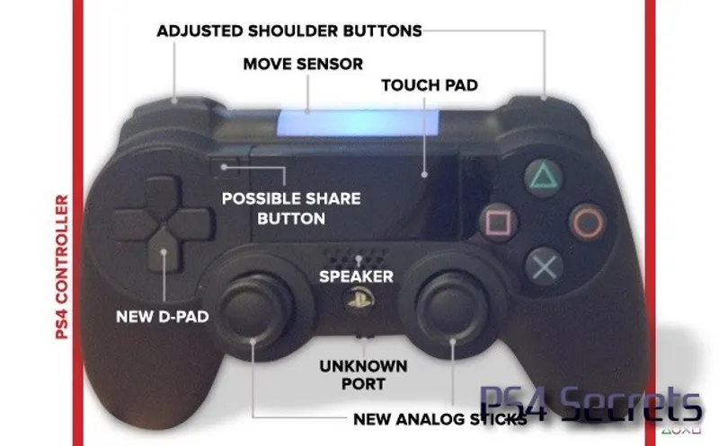 Rappelez vous du prototype de la Dualshock 4 en 2013