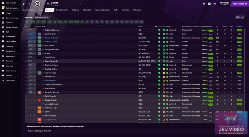 Test de Football Manager 2021 - Zebre