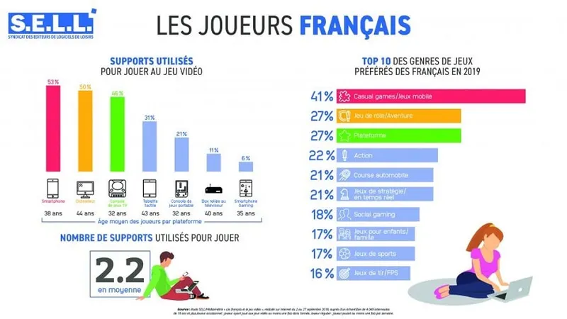jeux-video-france